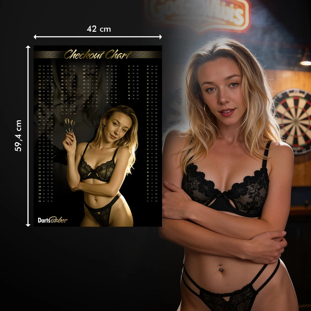 Marisa A2 Checkout Poster